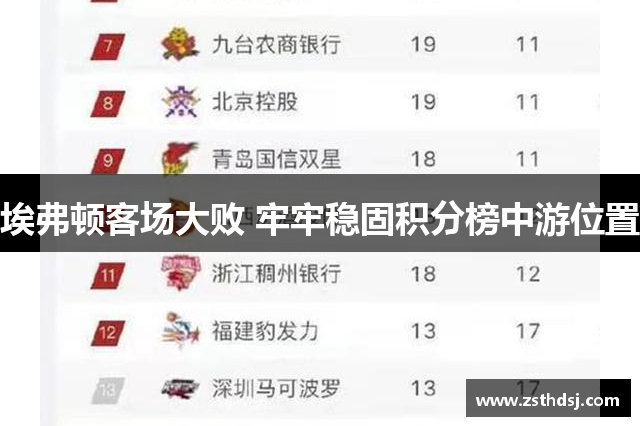 埃弗顿客场大败 牢牢稳固积分榜中游位置