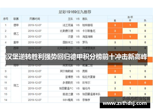 汉堡逆转胜利强势回归德甲积分榜前十冲击新高峰