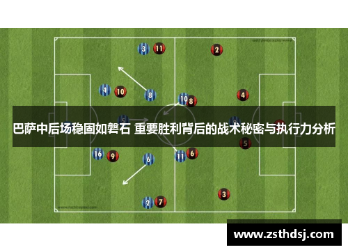巴萨中后场稳固如磐石 重要胜利背后的战术秘密与执行力分析