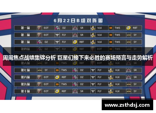 周周焦点战绩集锦分析 巨星们接下来必胜的赛场预言与走势解析